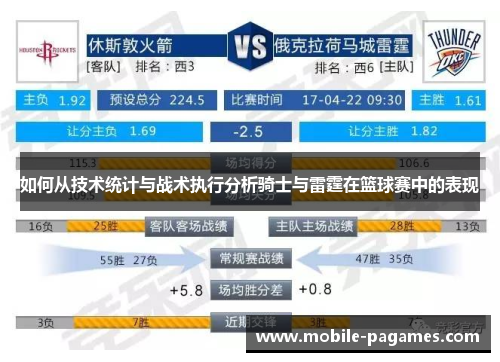如何从技术统计与战术执行分析骑士与雷霆在篮球赛中的表现 如何从技术统计与战术执行分析骑士与雷霆在篮球赛中的表现