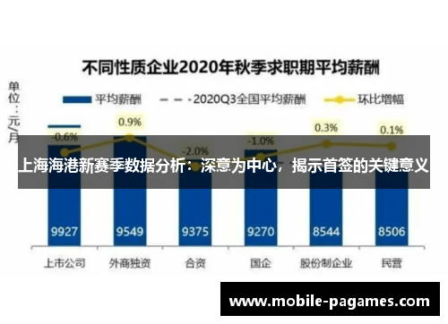 上海海港新赛季数据分析:深意为中心,揭示首签的关键意义 上海海港新赛季数据分析:深意为中心,揭示首签的关键意义