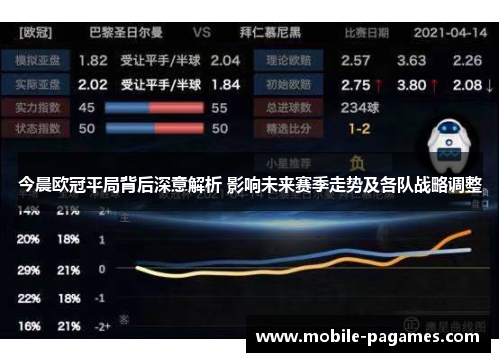 今晨欧冠平局背后深意解析 影响未来赛季走势及各队战略调整 今晨欧冠平局背后深意解析 影响未来赛季走势及各队战略调整