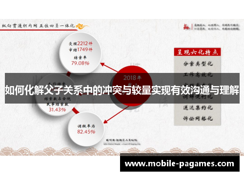 如何化解父子关系中的冲突与较量实现有效沟通与理解 如何化解父子关系中的冲突与较量实现有效沟通与理解