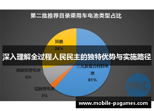 深入理解全过程人民民主的独特优势与实施路径 深入理解全过程人民民主的独特优势与实施路径