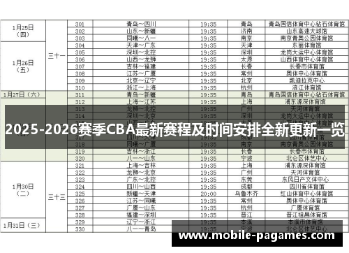2025-2026赛季CBA最新赛程及时间安排全新更新一览 2025-2026赛季CBA最新赛程及时间安排全新更新一览