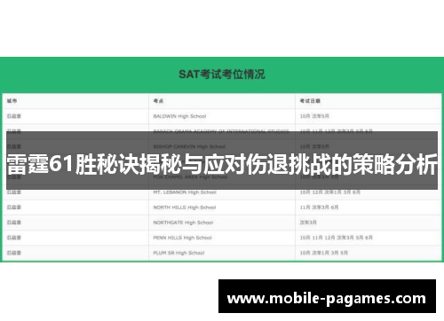 雷霆61胜秘诀揭秘与应对伤退挑战的策略分析