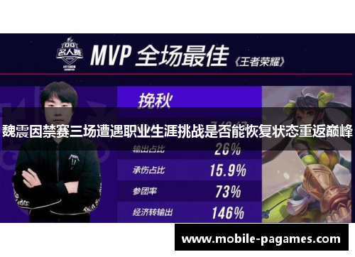 魏震因禁赛三场遭遇职业生涯挑战是否能恢复状态重返巅峰