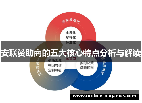 安联赞助商的五大核心特点分析与解读