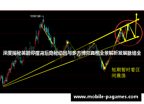 深度揭秘英超停摆背后隐秘动因与多方博弈真相全景解析发展脉络全 深度揭秘英超停摆背后隐秘动因与多方博弈真相全景解析发展脉络全
