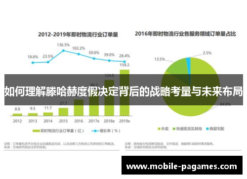 如何理解滕哈赫度假决定背后的战略考量与未来布局