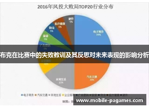 布克在比赛中的失败教训及其反思对未来表现的影响分析 布克在比赛中的失败教训及其反思对未来表现的影响分析