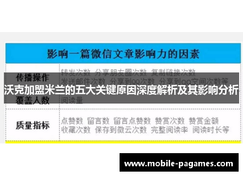 沃克加盟米兰的五大关键原因深度解析及其影响分析