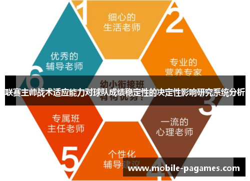 联赛主帅战术适应能力对球队成绩稳定性的决定性影响研究系统分析 联赛主帅战术适应能力对球队成绩稳定性的决定性影响研究系统分析