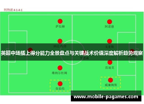 英超中场插上得分能力全景盘点与关键战术价值深度解析趋势观察