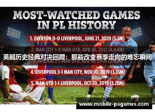 英超历史经典对决回顾：那些改变赛季走向的难忘瞬间