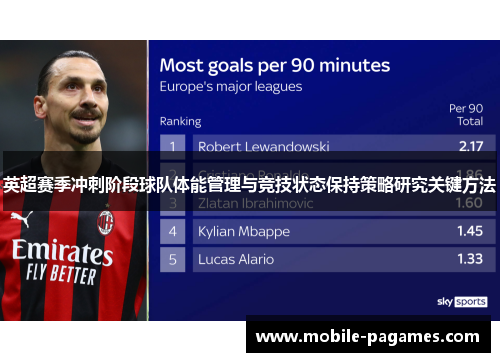 英超赛季冲刺阶段球队体能管理与竞技状态保持策略研究关键方法 英超赛季冲刺阶段球队体能管理与竞技状态保持策略研究关键方法