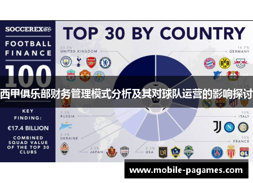 西甲俱乐部财务管理模式分析及其对球队运营的影响探讨