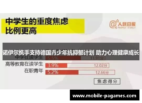 诺伊尔携手支持德国青少年抗抑郁计划 助力心理健康成长 诺伊尔携手支持德国青少年抗抑郁计划 助力心理健康成长