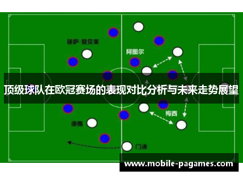 顶级球队在欧冠赛场的表现对比分析与未来走势展望
